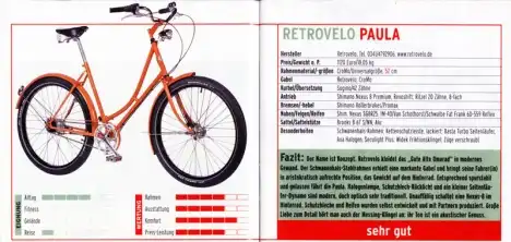 Retrovelo en la revista Trekkingbike Retrovelo en la revista Trekkingbike