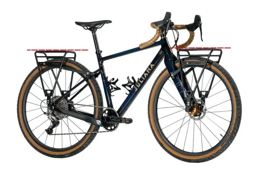 Old Man Mountain Divide installation instructions Old Man Mountain Divide installation instructions